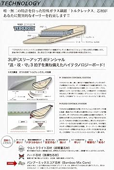 トルクレックス TORQREX HYDRA GLASS LTD 楽天市場】トルクレックス ハイドラの通販